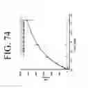 Fig. 86 - KDR and VEGF/KDR binding peptides and their use in diagnosis and therapy