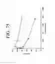 Fig. 87 - KDR and VEGF/KDR binding peptides and their use in diagnosis and therapy