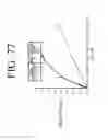 Fig. 89 - KDR and VEGF/KDR binding peptides and their use in diagnosis and therapy