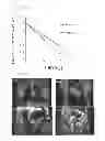Fig. 07 - Hydrophilic nanoparticles surface-modified with monosaccharide phosphate or monosaccharide phosphate derivatives, its colloidal solution and use thereof