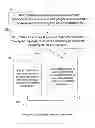 Fig. 01 - PVOH COPOLYMERS FOR PERSONAL CARE APPLICATIONS