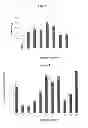 Fig. 04 - PVOH COPOLYMERS FOR PERSONAL CARE APPLICATIONS