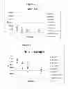Fig. 07 - PVOH COPOLYMERS FOR PERSONAL CARE APPLICATIONS