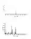 Fig. 08 - Self-Assembling Peptide and Peptide Gel with High Strength
