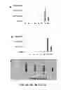 Fig. 05 - Recombinant influenza viruses and constructs and uses thereof