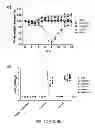 Fig. 09 - Recombinant influenza viruses and constructs and uses thereof