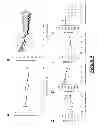 Fig. 06 - Use of an agent that restores tissue perfusion and oxygenation