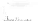 Fig. 08 - SINGLE CHAIN PROTEINS WITH C-TERMINAL MODIFICATIONS