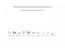 Fig. 09 - SINGLE CHAIN PROTEINS WITH C-TERMINAL MODIFICATIONS