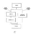 Fig. 02 - Injectable Non-Aqueous Suspension