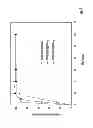 Fig. 07 - Injectable Non-Aqueous Suspension