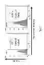 Fig. 11 - DIAGNOSTIC AND THERAPEUTIC TARGET