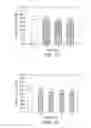 Fig. 07 - CELL CULTURE METHODS TO REDUCE ACIDIC SPECIES