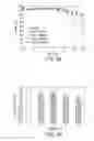 Fig. 18 - CELL CULTURE METHODS TO REDUCE ACIDIC SPECIES