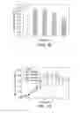 Fig. 19 - CELL CULTURE METHODS TO REDUCE ACIDIC SPECIES