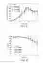 Fig. 27 - CELL CULTURE METHODS TO REDUCE ACIDIC SPECIES