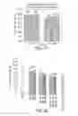 Fig. 32 - CELL CULTURE METHODS TO REDUCE ACIDIC SPECIES