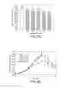 Fig. 49 - CELL CULTURE METHODS TO REDUCE ACIDIC SPECIES