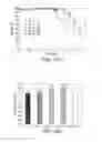 Fig. 54 - CELL CULTURE METHODS TO REDUCE ACIDIC SPECIES