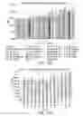 Fig. 70 - CELL CULTURE METHODS TO REDUCE ACIDIC SPECIES