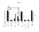 Fig. 06 - Bystander immune suppression as a predictor for response to a vaccine