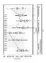 Fig. 07 - Compositions comprising anti-CD38 antibodies and lenalidomide