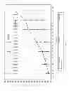 Fig. 08 - Compositions comprising anti-CD38 antibodies and lenalidomide