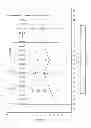 Fig. 09 - Compositions comprising anti-CD38 antibodies and lenalidomide