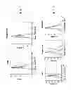 Fig. 02 - Methods of Treating Acute Myeloid Leukemia by Blocking CD47