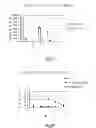 Fig. 07 - COMPOSITIONS AND METHODS FOR TREATING CANCER