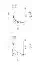 Fig. 09 - COMPOSITIONS AND METHODS FOR TREATING CANCER