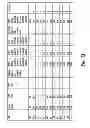 Fig. 07 - BCMA antigen binding proteins