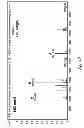 Fig. 48 - BCMA antigen binding proteins