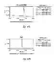 Fig. 49 - BCMA antigen binding proteins