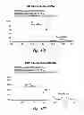 Fig. 52 - BCMA antigen binding proteins