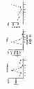 Fig. 07 - Methods of using myelin basic protein peptide compositions