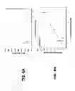 Fig. 09 - Multigraft copolymers as superelastomers