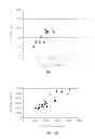 Fig. 03 - Dermal micro-organs, methods and apparatuses for producing and using the same