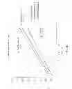 Fig. 22 - Drug delivery methods, structures, and compositions for nasolacrimal system