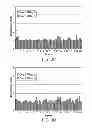 Fig. 07 - Antibody specific for CD22 and methods of use thereof