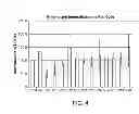Fig. 08 - Antibody specific for CD22 and methods of use thereof