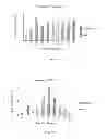 Fig. 32 - METHODS OF THERAPEUTIC TREATMENT OF EYES AND OTHER HUMAN TISSUES USING AN OXYGEN-ENRICHED SOLUTION