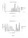 Fig. 33 - METHODS OF THERAPEUTIC TREATMENT OF EYES AND OTHER HUMAN TISSUES USING AN OXYGEN-ENRICHED SOLUTION
