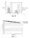 Fig. 34 - METHODS OF THERAPEUTIC TREATMENT OF EYES AND OTHER HUMAN TISSUES USING AN OXYGEN-ENRICHED SOLUTION
