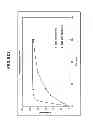 Fig. 02 - Formulations of 6-mercaptopurine