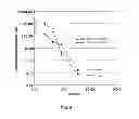 Fig. 05 - Chroman derivatives, medicaments and use in therapy