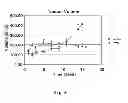 Fig. 06 - Chroman derivatives, medicaments and use in therapy