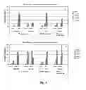 Fig. 09 - Chroman derivatives, medicaments and use in therapy
