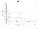 Fig. 02 - Use of Adipose Septa Protein Modulators and Compositions Thereof