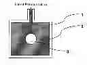 Fig. 01 - Method for forming impregnated food